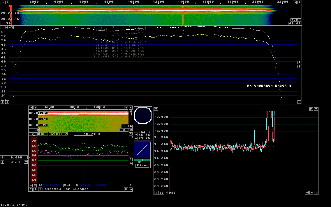 Using Linrad to evaluate mutual coupling between polarizations in cross ...