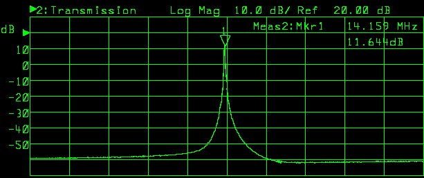 A low noise 14 MHz crystal oscillator with phase noise -180 dBc/Hz @10kHz